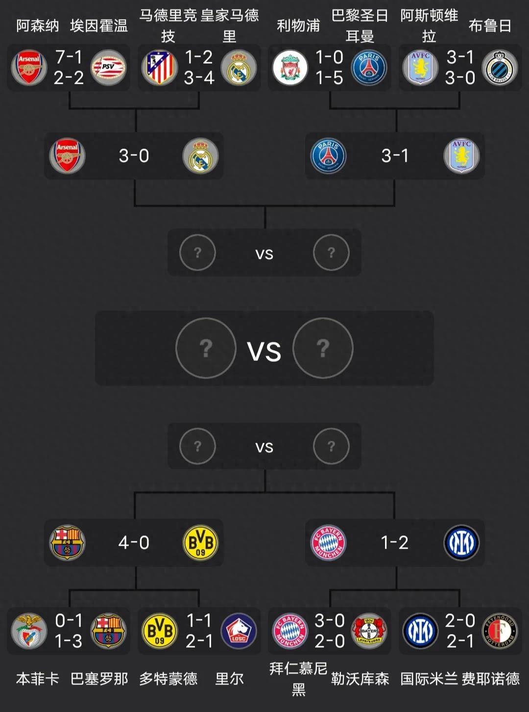 详细阅读:开云平台最新版本欧冠赛程吃紧,瓦伦西亚赛前伤情更新,引发热议,纪律约束更严格的简单介绍 开云平台最新版本欧冠赛程吃紧,瓦伦西亚赛前伤情更新,引发热议,纪律约束更严格的简单介绍